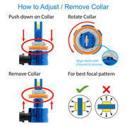 ABGH11W-PR95 - Technical by LUMENS High Performance Lighting (HPL)