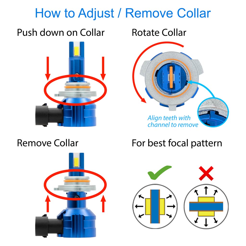 ABH11CW - Technical by LUMENS High Performance Lighting (HPL)