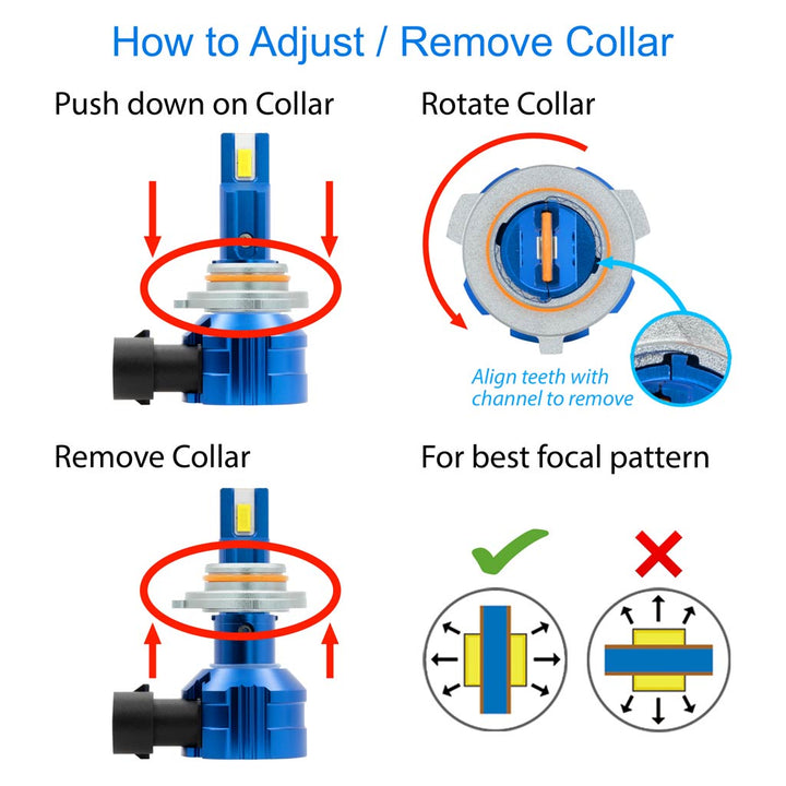 ABH11CW - Technical by LUMENS High Performance Lighting (HPL)
