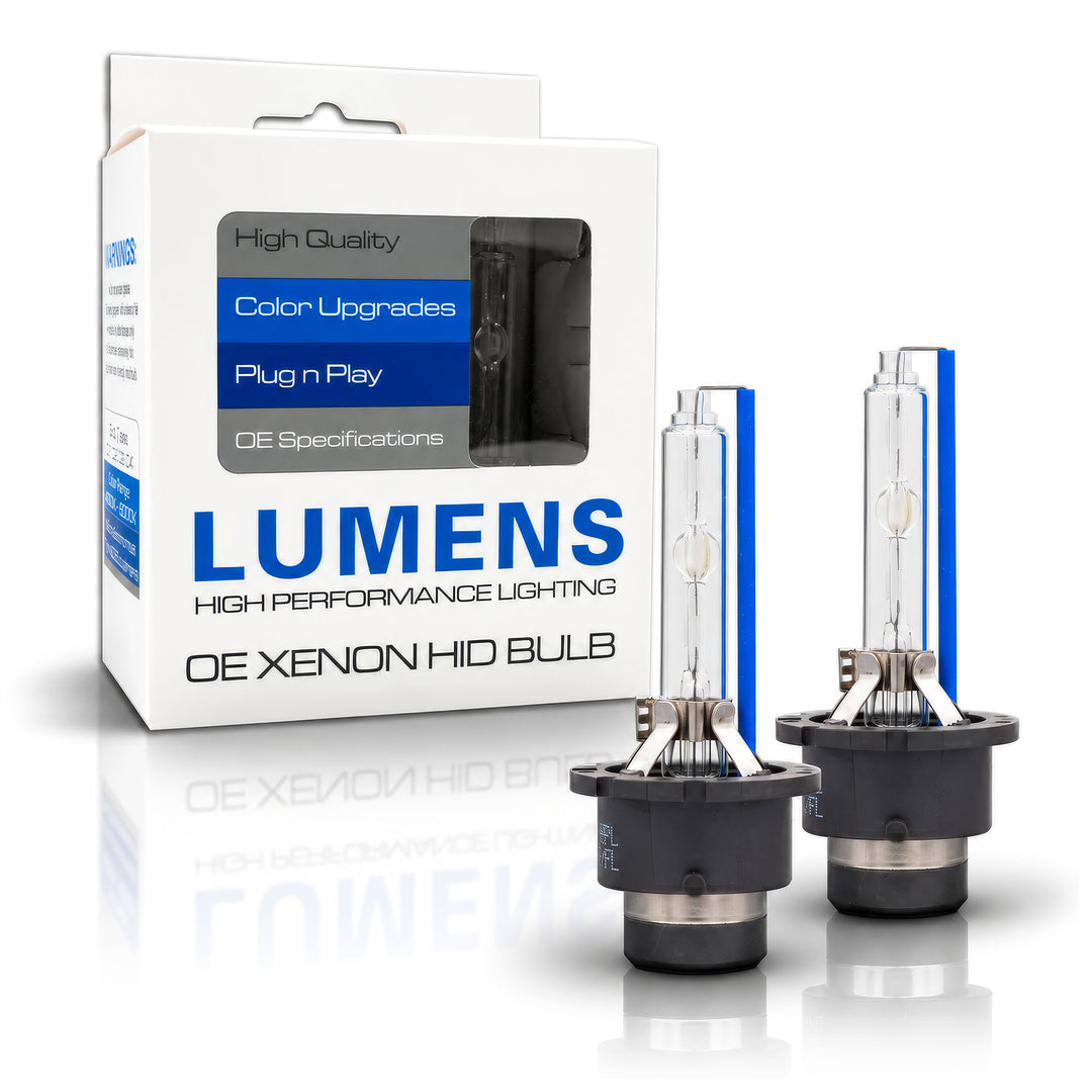 B08D2M - Primary by LUMENS High Performance Lighting (HPL)