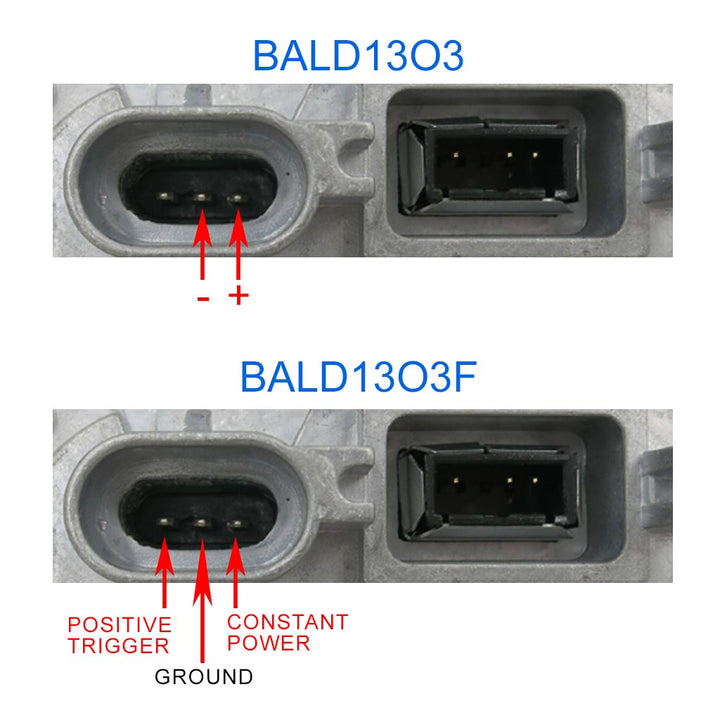BALD1O3 - Technical by LUMENS High Performance Lighting (HPL)