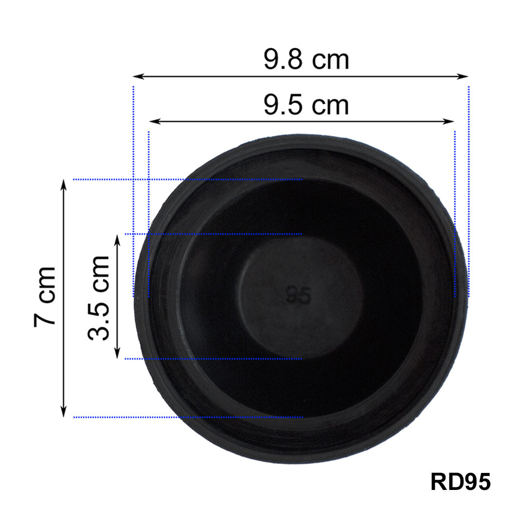 RD95 - Measurement2 by LUMENS High Performance Lighting (HPL)