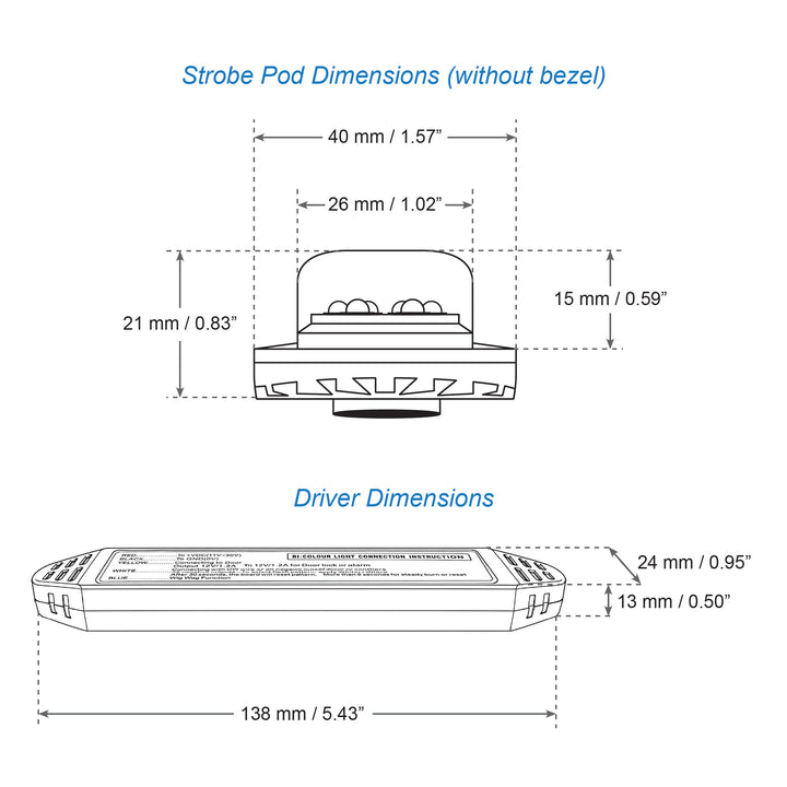 STRLDPODA - Measurement2 by LUMENS High Performance Lighting (HPL)