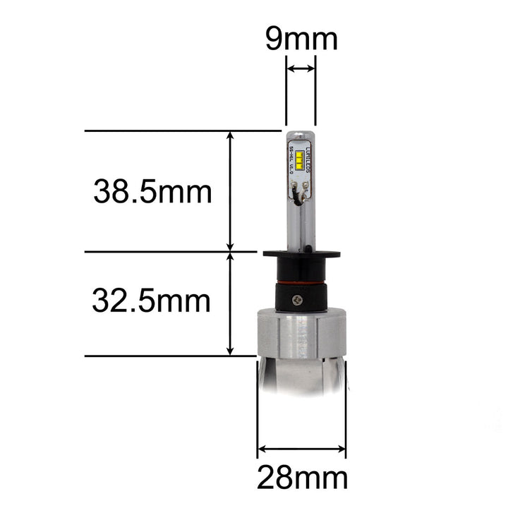UBH1 - Measurement1 by LUMENS High Performance Lighting (HPL)
