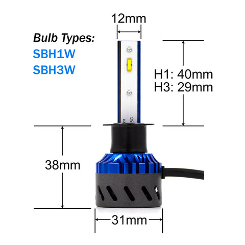 SBH3W - Measurement1 by LUMENS High Performance Lighting (HPL)