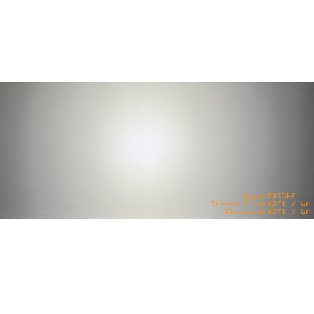 5" Square 48W LED Worklight
