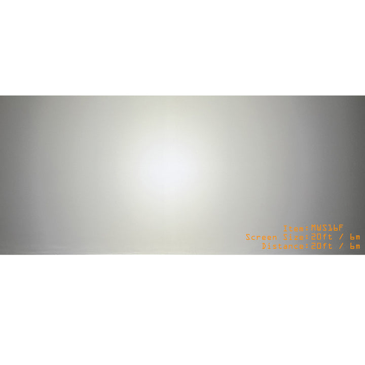 5" Square 48W LED Worklight