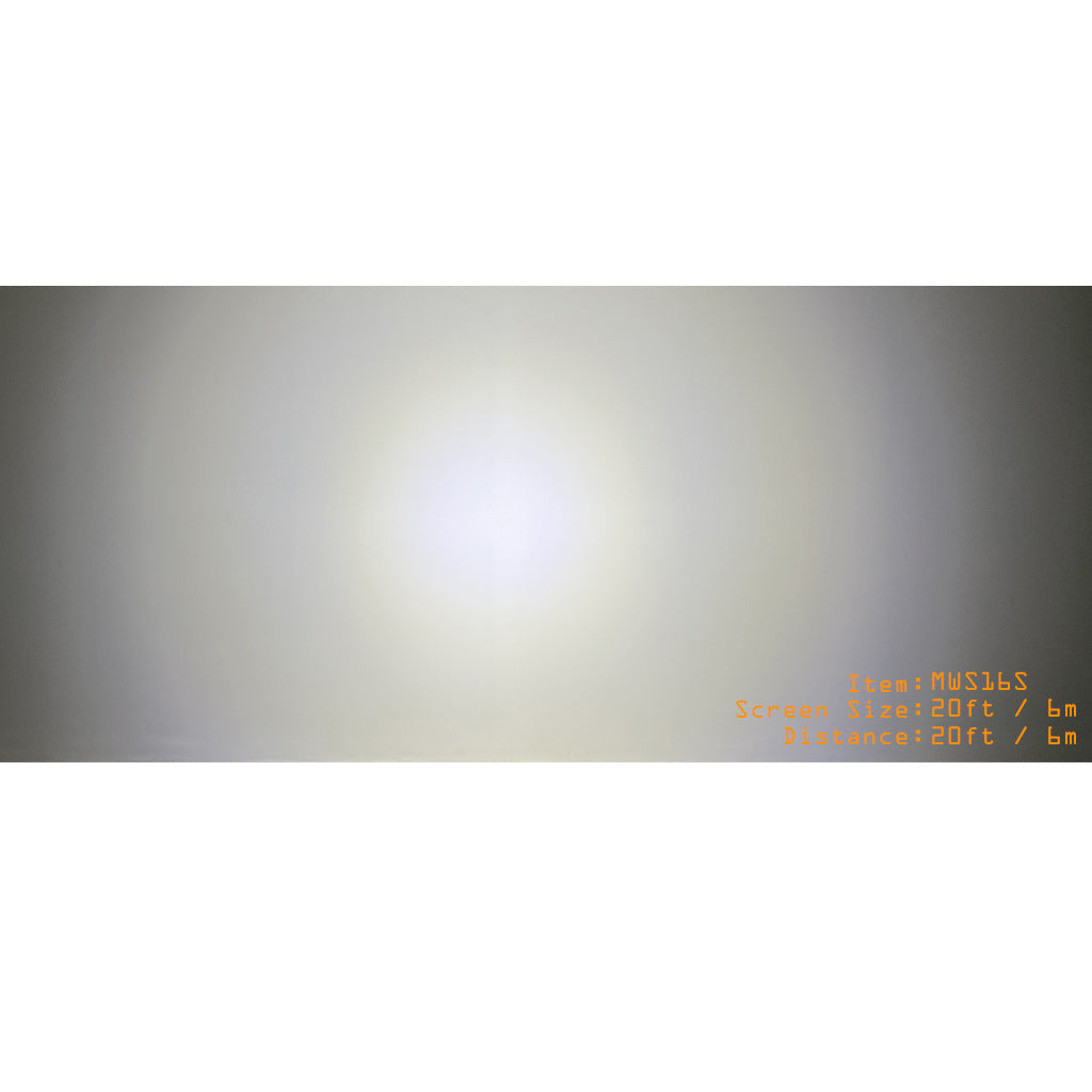 5" Square 48W LED Worklight