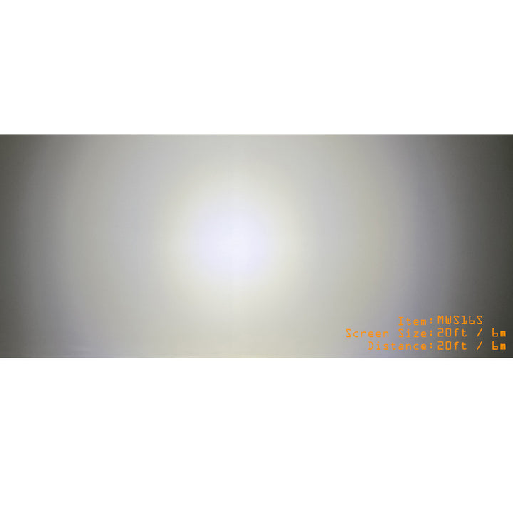 5" Square 48W LED Worklight