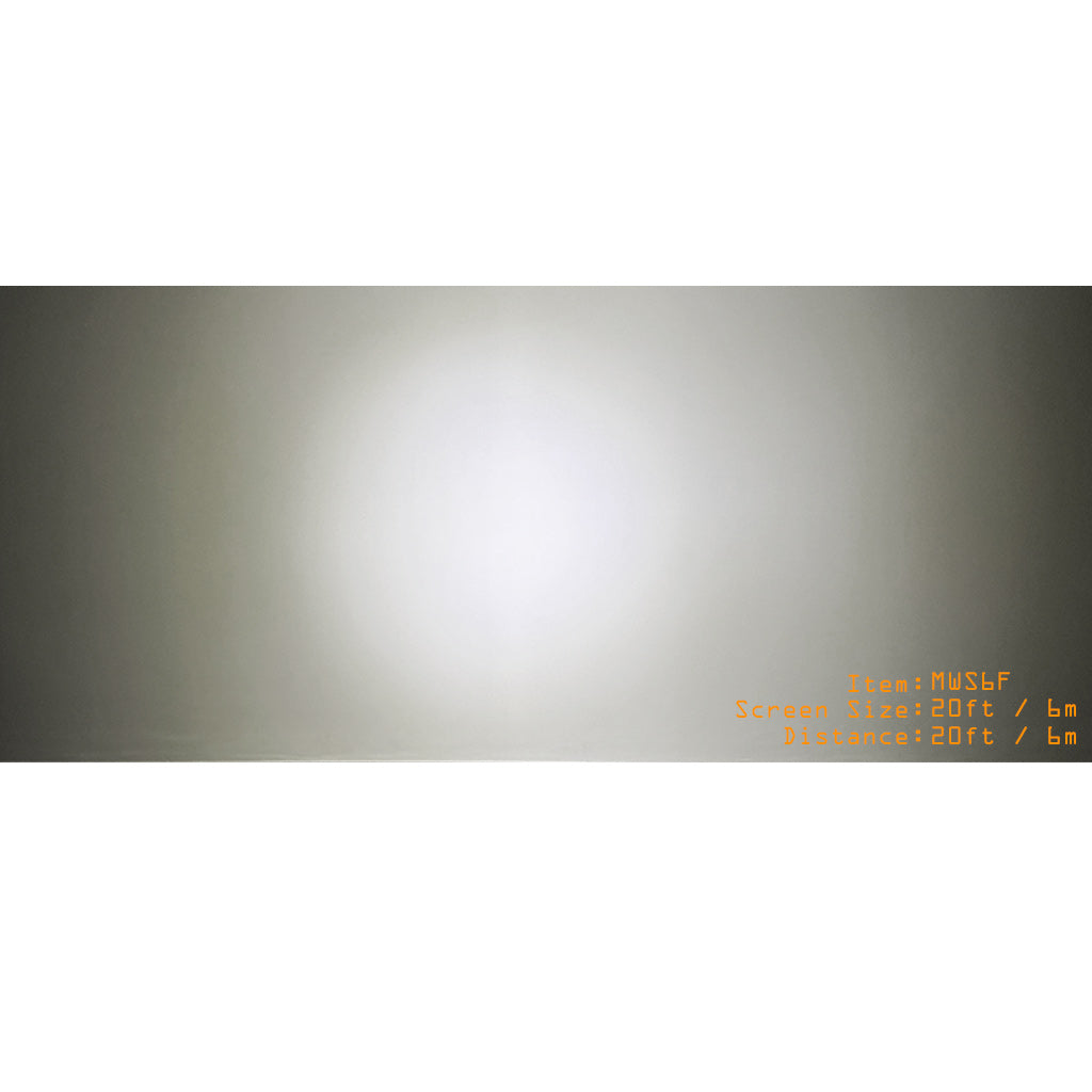 6" Mini Bar 18W LED Worklight