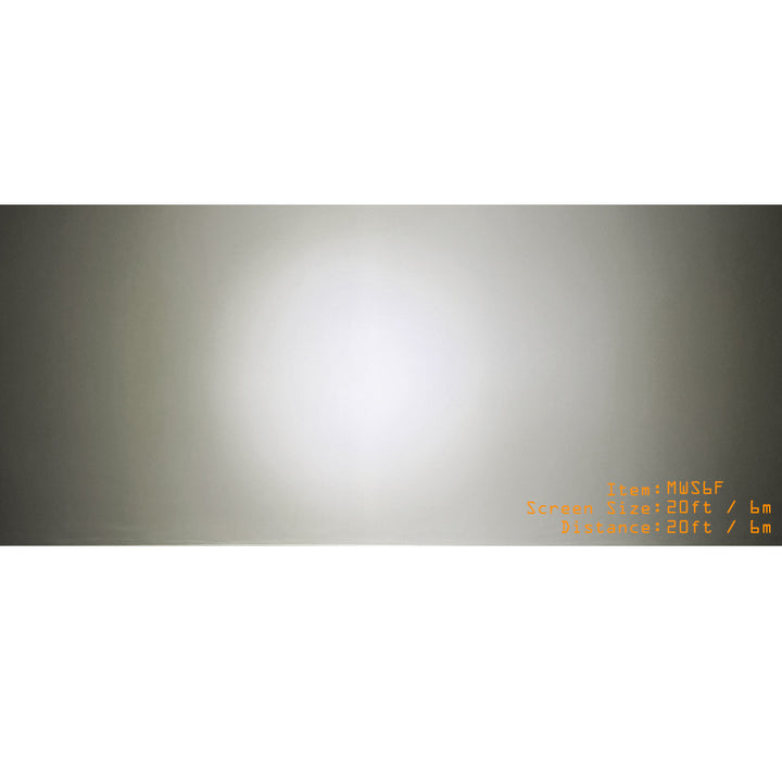 6" Mini Bar 18W LED Worklight