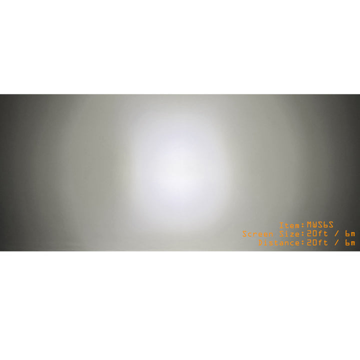 6" Mini Bar 18W LED Worklight