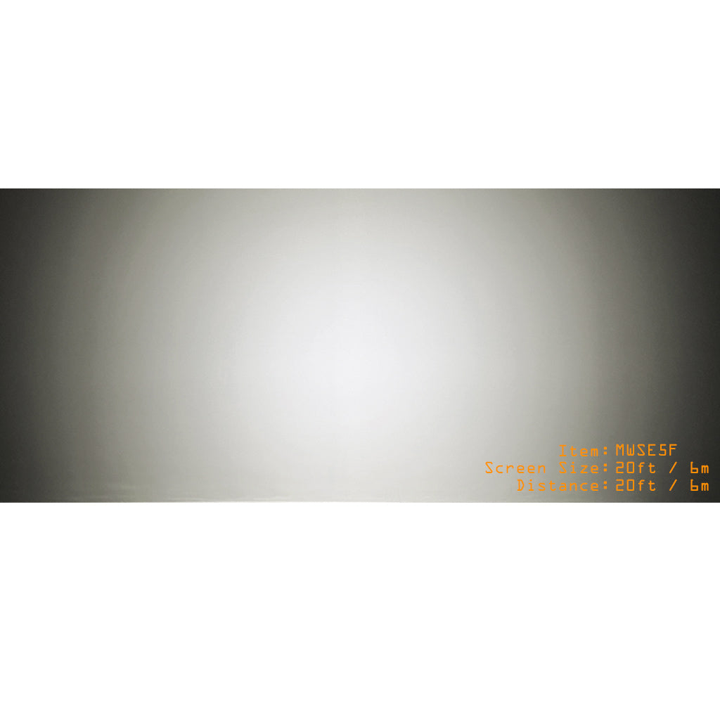 3" Square 15W LED Worklight