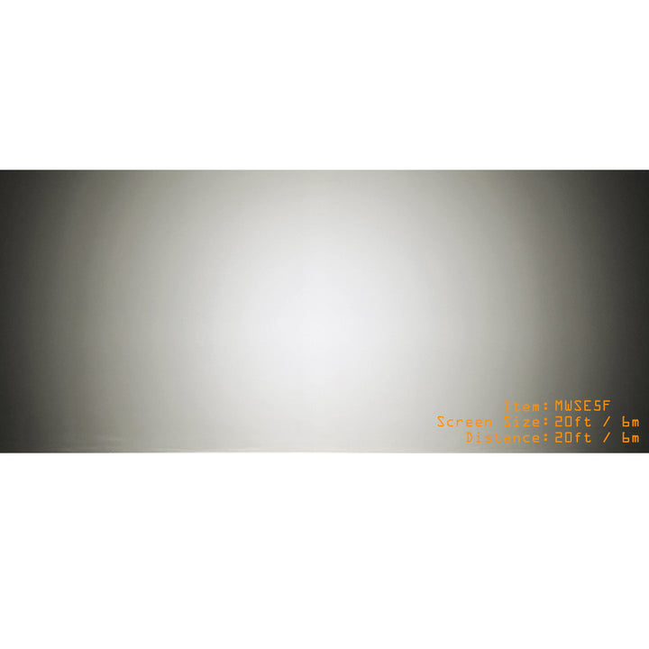 3" Square 15W LED Worklight