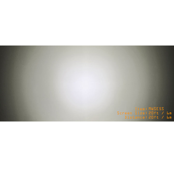 3" Square 15W LED Worklight