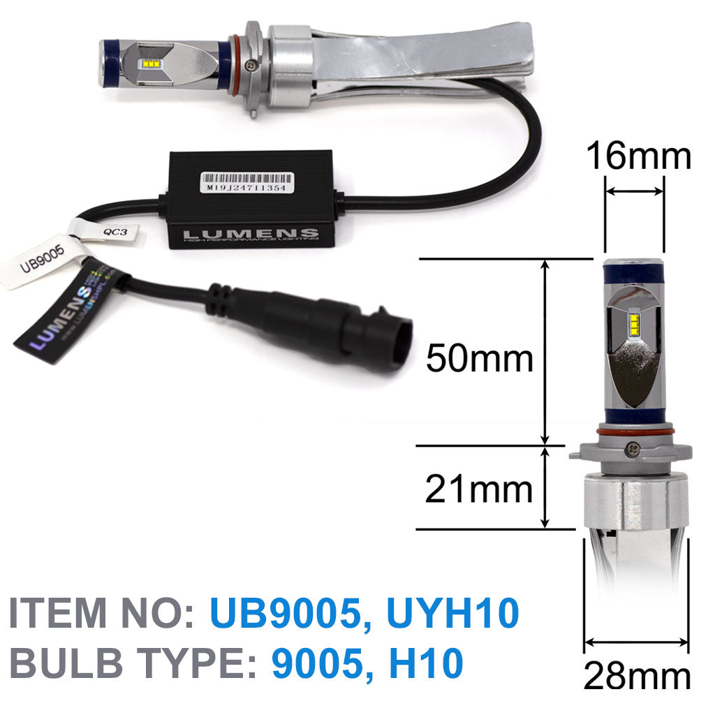 ULTRA LED Bulb &amp; Driver (each) by LUMENS HPL