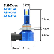 ABG9012W-T4 - Measurement1 by LUMENS High Performance Lighting (HPL)