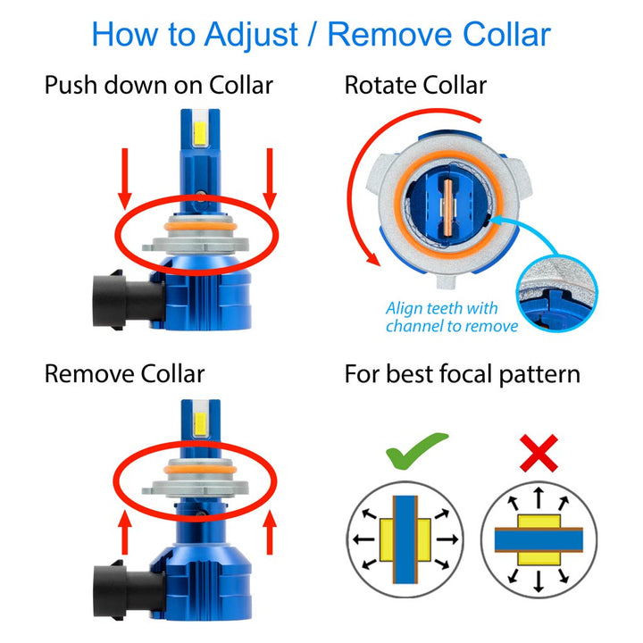 ABG9006W-T1 - Technical by LUMENS High Performance Lighting (HPL)