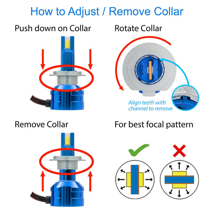 ABGH7W-PR - Technical by LUMENS High Performance Lighting (HPL)
